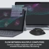 Logitech MK850 Multi‑Device Wireless Keyboard & Mouse Combo